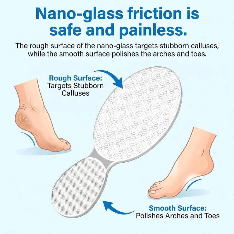Seamless Glass Foot File