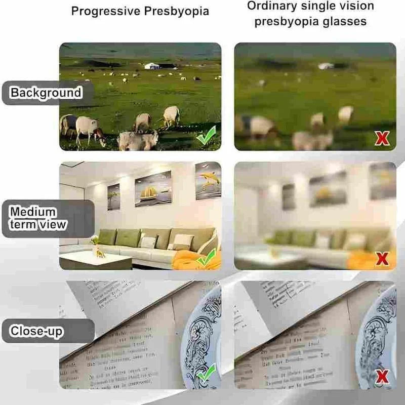 Smart Zoom Reading Glasses
